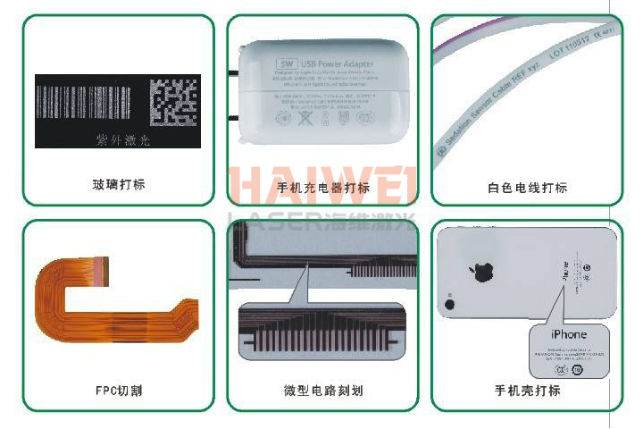 紫外激光打标机的优势及应用领域